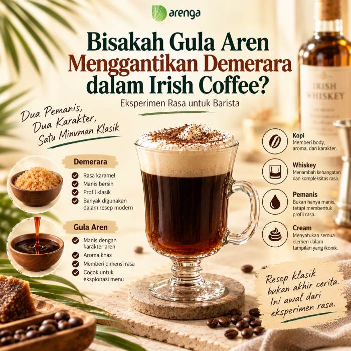 Eksperimen Irish Coffee dengan gula aren dan Demerara sebagai dua pilihan pemanis untuk mengeksplorasi karakter rasa minuman bagi barista dan coffee shop.